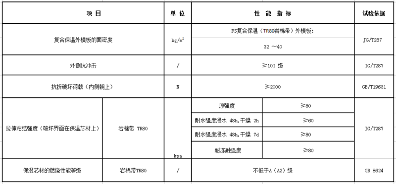 TIM截图20180905151559.png