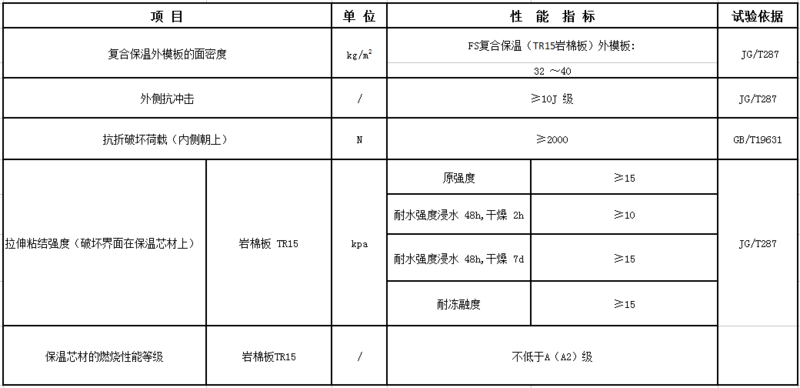 TIM截图20180905142850.png
