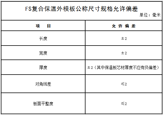 偏差.png